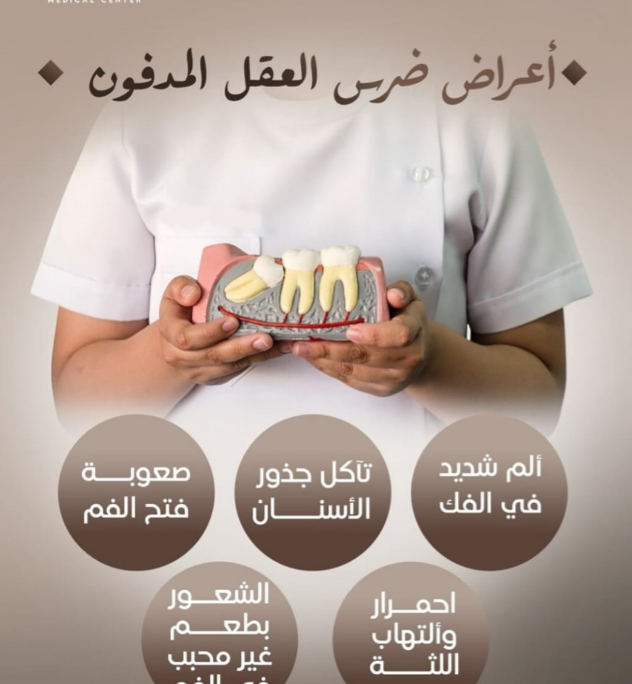wisdom tooth pain symptoms